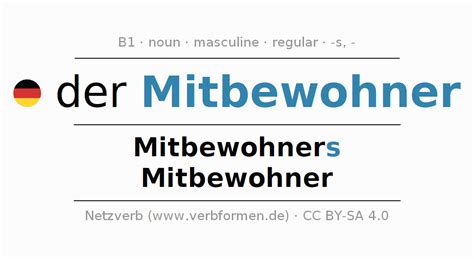 porno mitbewohner|german mitbewohner Search